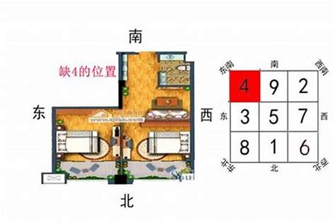 風水 缺角|【风水】风水大师手把手教你判断房屋缺角！如何化解？